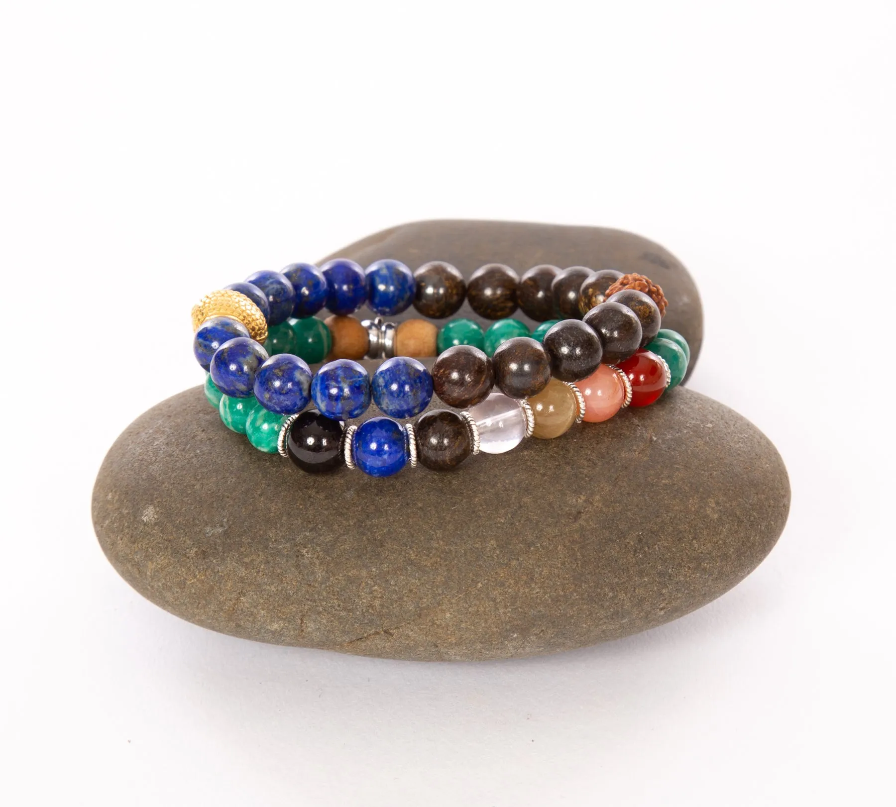 Third Eye Chakra